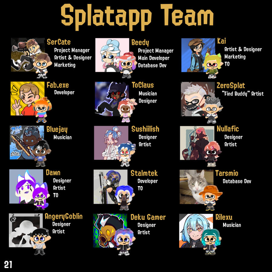 Splatapp team